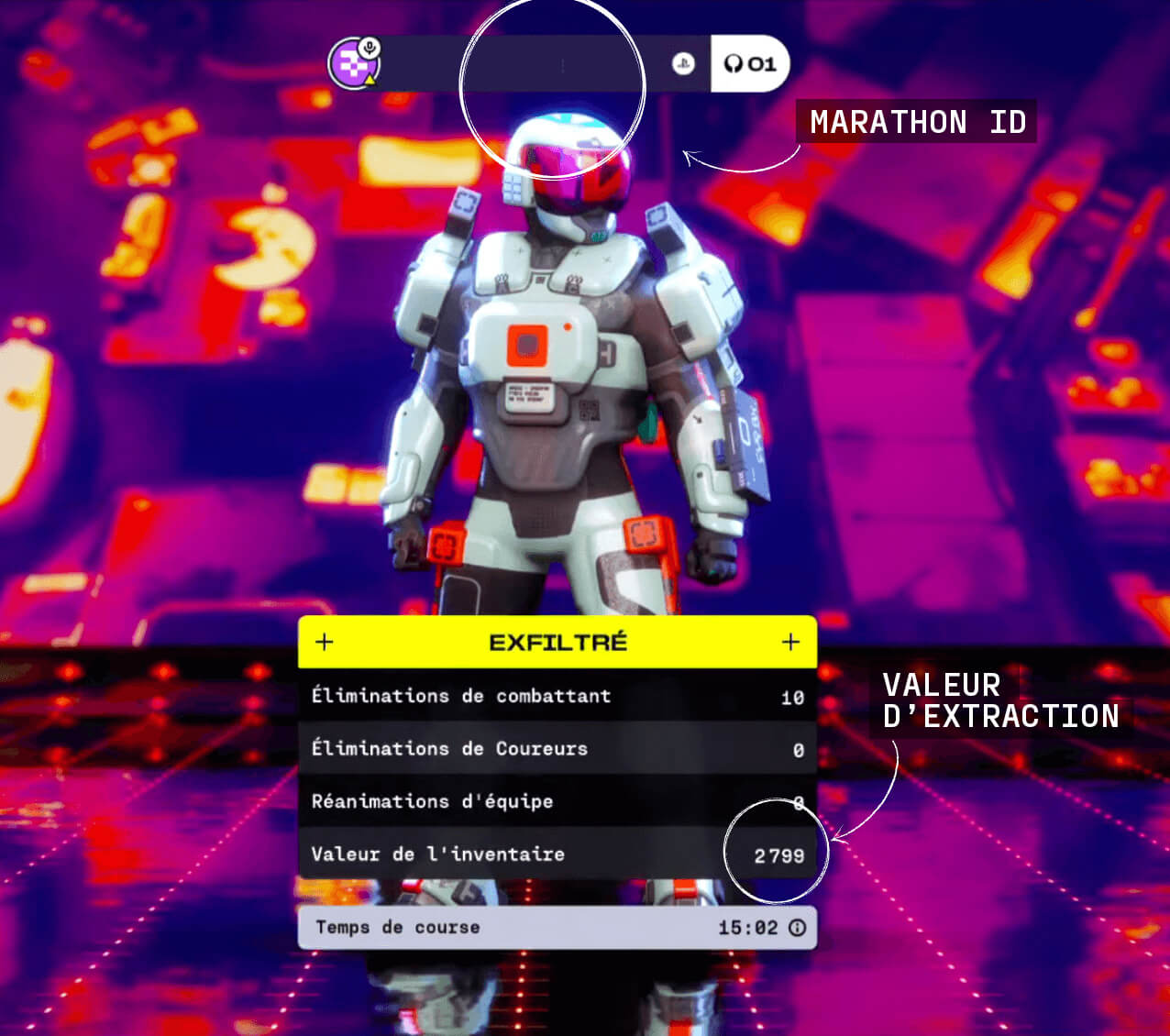 Exemple de soumission